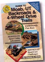 Guide To Moab ATV Trails