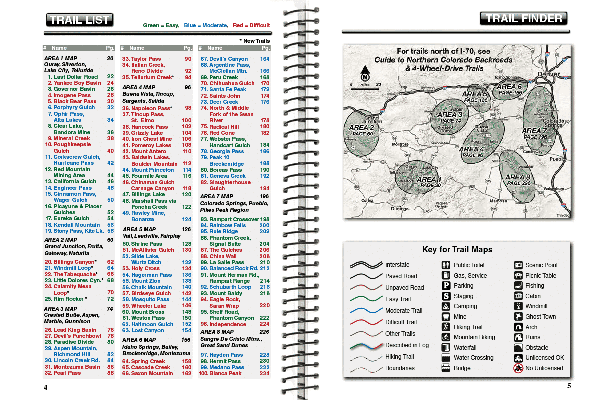 Colorado atv trails