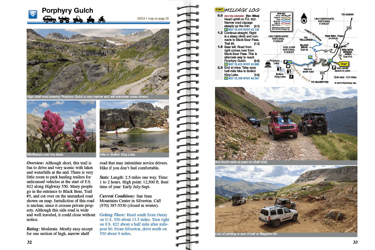 Colorado atv trails