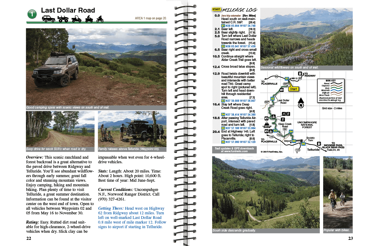 Colorado atv trails