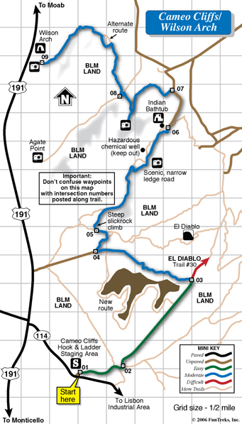 Moab Maps