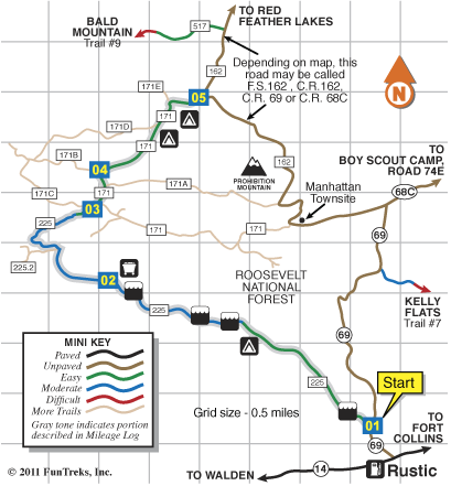 Colorado Jeep Guide