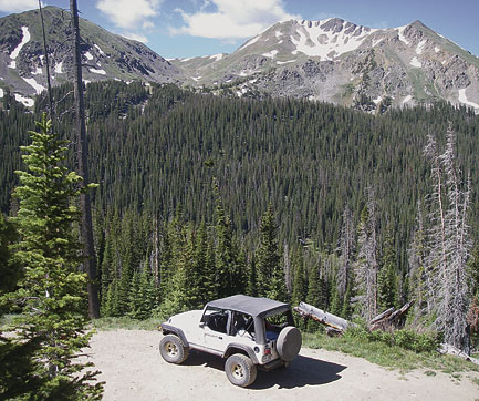 Beaver Creek Trail