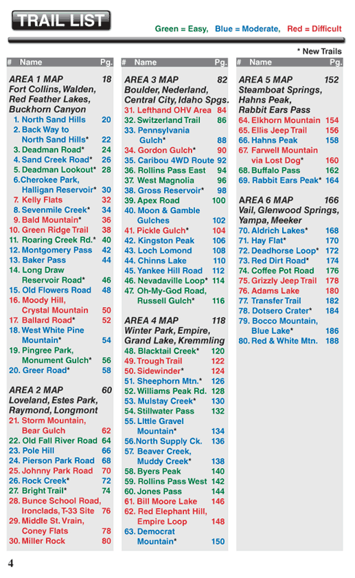 Colorado atv guide book