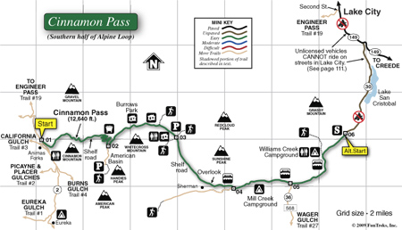 Alpine Loop Guide