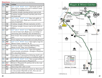 colorado dirtbike trail guide