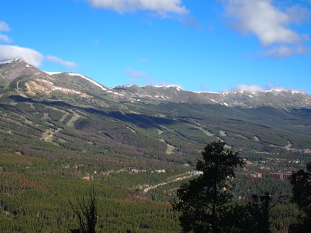 Breckenridge ATV Trails