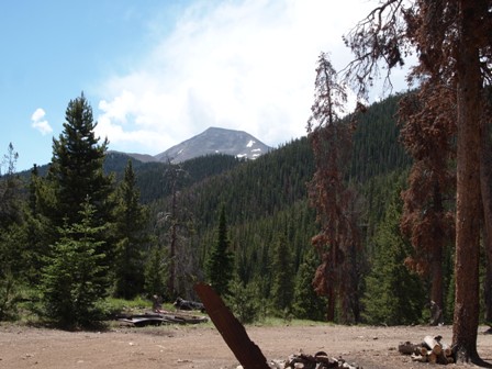 Breckenridge ATV Trails