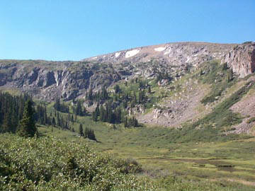 Deer Creek Colorado